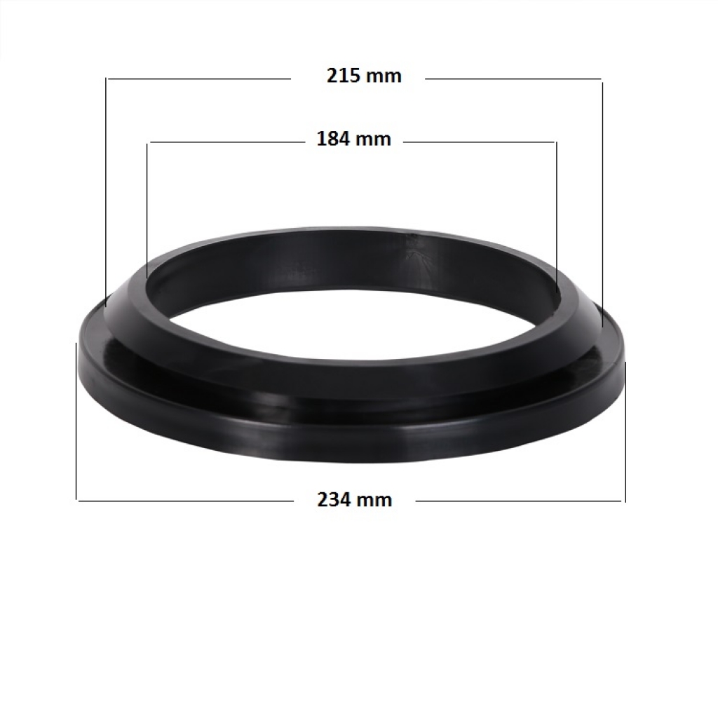 Gaskets